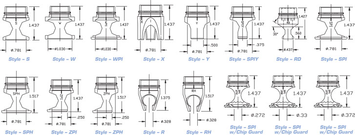 Microstop Countersink